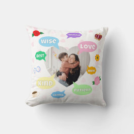 Mothers Day Photo Word Clouds Best Mom Mother クッション