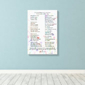 "Mother's Day Poem, Stretched canvas print" キャンバスプリント (インサイチュ (ウッドフロア))