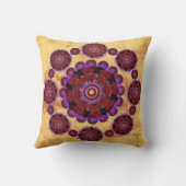 Motif fleuri mandala クッション (裏面)