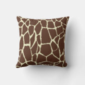Motif Peau de girafe クッション (裏面)