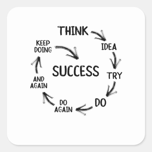 Motivational quote mindset mentor coach teachers スクエアシール (正面)