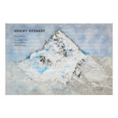 Mount Everest ポスター (正面)