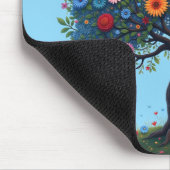 Mouse Pad マウスパッド (コーナー)