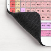 Mousepad "Periodensystem der Elemente " マウスパッド (コーナー)