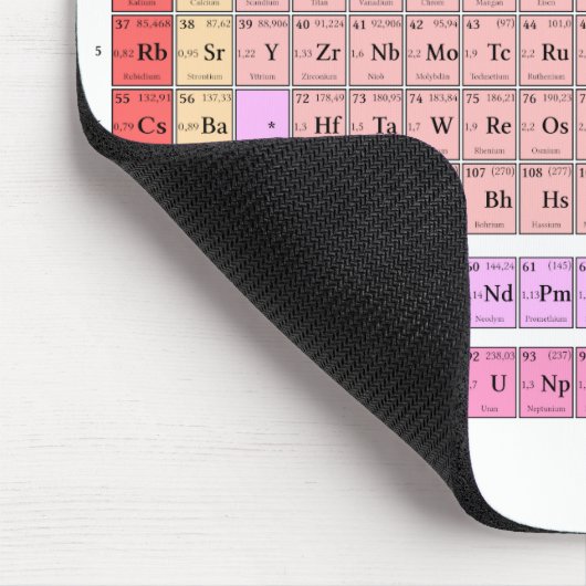Mousepad "Periodensystem der Elemente " マウスパッド (コーナー)
