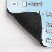 Mousepad_Shortcuts マウスパッド (コーナー)