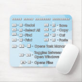 Mousepad_Shortcuts マウスパッド (マウス)