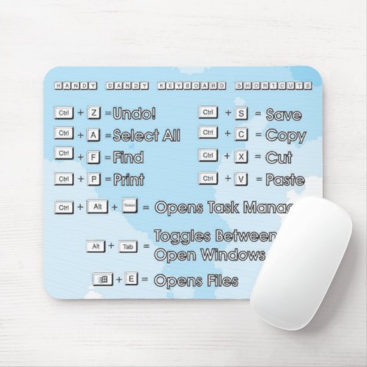 Mousepad_Shortcuts マウスパッド (マウス)