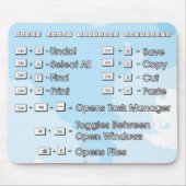 Mousepad_Shortcuts マウスパッド (正面)