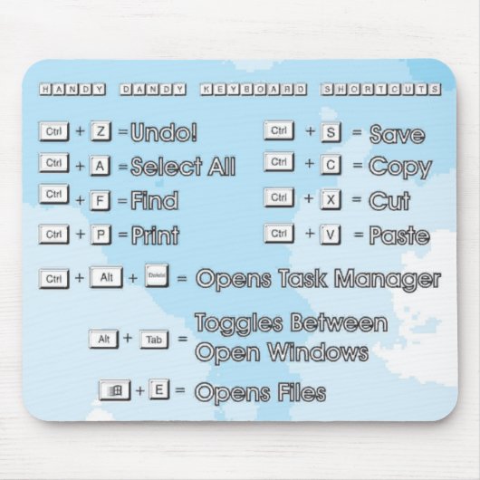 Mousepad_Shortcuts マウスパッド (正面)
