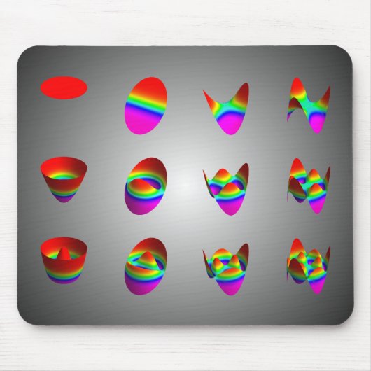 mousepad、Zernike表3 x 4 マウスパッド (正面)