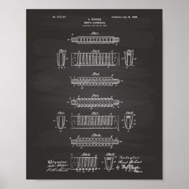 Mouth Harmonica 1900特許芸術Chalkboard ポスター