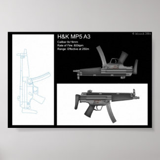 MP5 Stat Sheet ポスター