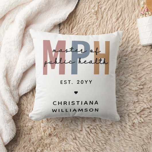 MPHカスタム保健師範 クッション (ブランケット)