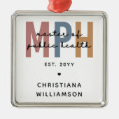 MPHカスタム保健師範 メタルオーナメント (正面)