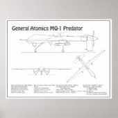 MQ-1プレデターUAV – 航空機設計図BD ポスター (正面)