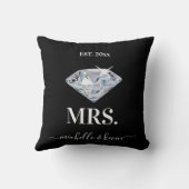 Mr.ミセス結婚ズ・ブラック&ホワイト クッション (裏面)