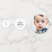 Mr. Onederful誕生日ブルーカスタムフォト コンフェッティ (裏面)