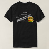 MRE, Rock or Something, army  Tシャツ (デザイン正面)
