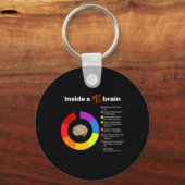 Ms脳多発性硬化症認識度表 キーホルダー (正面)