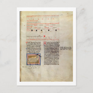 Ms Latin 7272 fol.112イルミネーションのカレンダーページ ポストカード