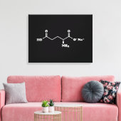 MSGグルタミン酸ナトリウム分子化学式 キャンバスプリント (インサイチュ (リビング))