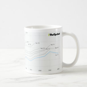 MSKクラシックな医療保障のマグ コーヒーマグカップ