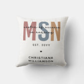 MSNカスタム看護学修士課程 クッション (裏面)