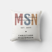 MSNカスタム看護学修士課程 クッション (正面)