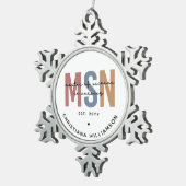 MSNカスタム看護学修士課程 スノーフレークピューターオーナメント (右)