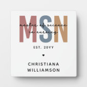 MSNカスタム看護学修士課程 フォトプラーク (正面)