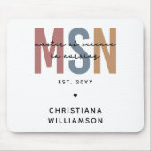 MSNカスタム看護学修士課程 マウスパッド (正面)