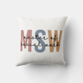 MSWソーシャルワークのマスターレトロ卒業 クッション (裏面)