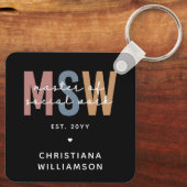 MSW社会カスタム業務修士レトロ卒業 キーホルダー (裏面)