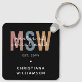 MSW社会カスタム業務修士レトロ卒業 キーホルダー (裏面)