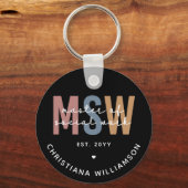 MSW社会カスタム業務修士レトロ卒業 キーホルダー (裏面)