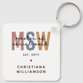 MSW社会カスタム業務修士レトロ卒業 キーホルダー (裏面)