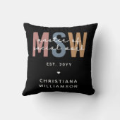 MSW社会カスタム業務修士レトロ卒業 クッション (裏面)