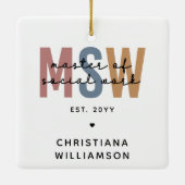 MSW社会カスタム業務修士レトロ卒業 セラミックオーナメント (裏面)