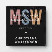 MSW社会カスタム業務修士レトロ卒業 フォトプラーク (正面)