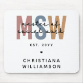 MSW社会カスタム業務修士レトロ卒業 マウスパッド (正面)