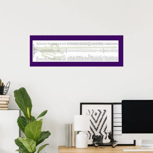 Mt. Adams Lineage for Thich Minh Tinh ポスター (ホームオフィス)