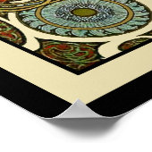 Mucha Art Nouveau Poster -  Zodiac  - La Plume ポスター (角)