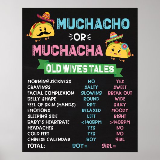 MuchachoまたはMuchacha Tacoジェンダーがパーティーのサインを明らかにする ポスター (正面)