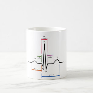 MUG洞調律心電図ECG図 コーヒーマグカップ