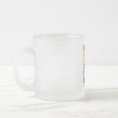 Mug フロストグラスマグカップ (左)