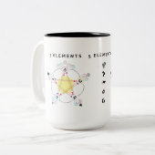 Mug 5 éléments médecine chinoise énergétique ツートーンマグカップ (正面左)
