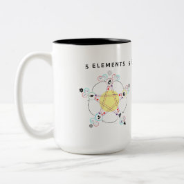 Mug 5 éléments médecine chinoise énergétique ツートーンマグカップ
