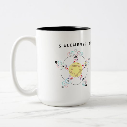 Mug 5 éléments médecine chinoise énergétique ツートーンマグカップ (左)