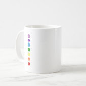 Mug  7 Chakras コーヒーマグカップ (正面左)